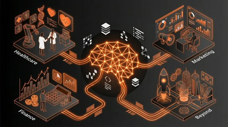 AI applications across healthcare, marketing, finance and other industries