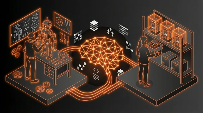 Build vs buy AI decision framework for businesses