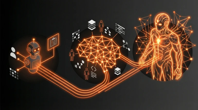 Categories of AI - Narrow, General and Super AI diagram