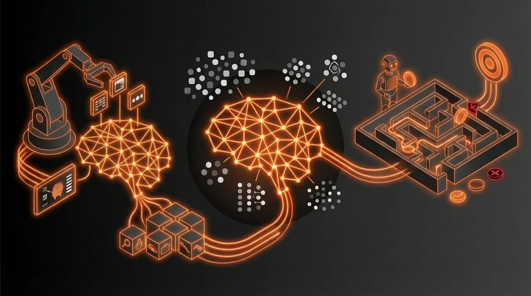 How AI Learns - the three learning paradigms