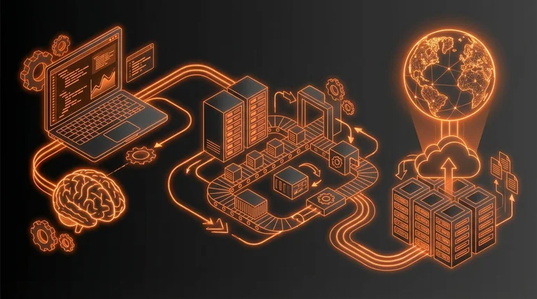 Introduction to MLOps - from notebook to production deployment